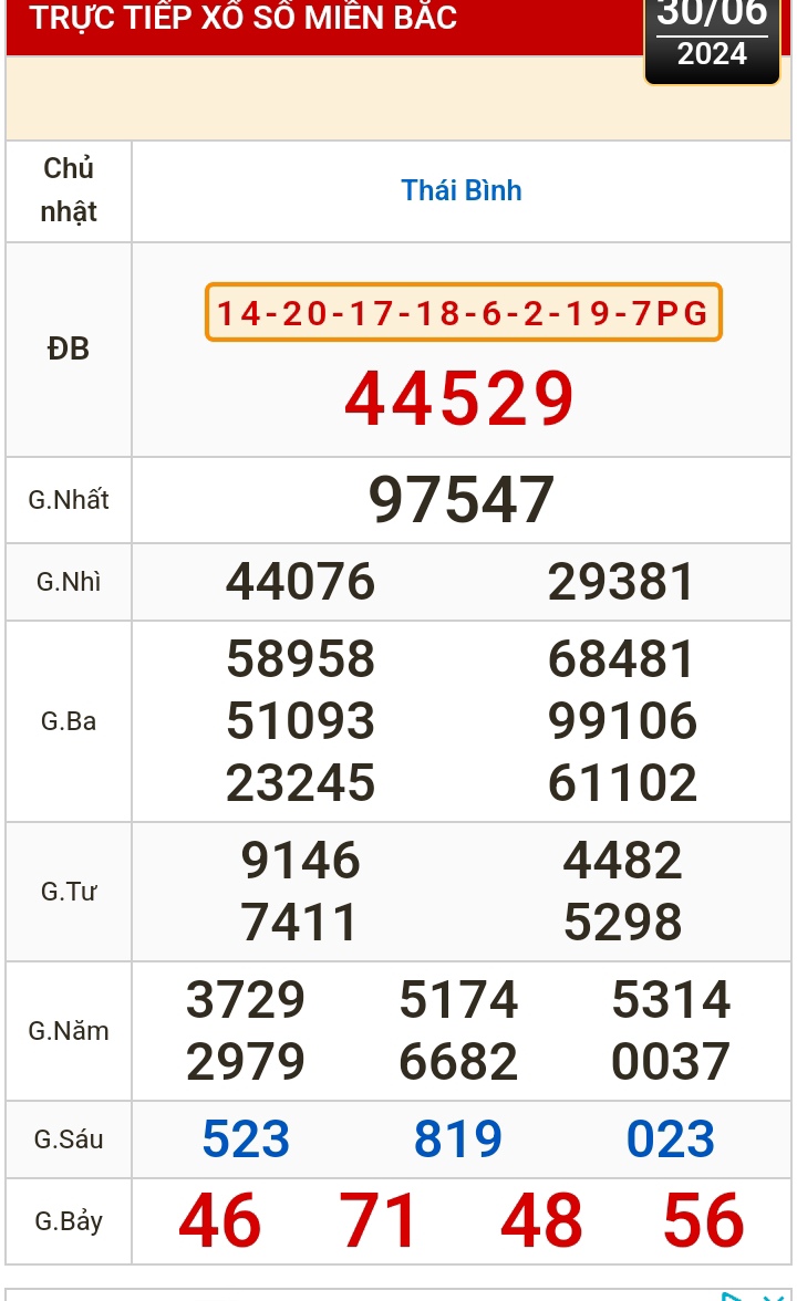 Kết quả xổ số hôm nay (30-6): Tiền Giang, Kiên Giang, Đà Lạt, Khánh Hòa, Thái Bình...- Ảnh 2.
