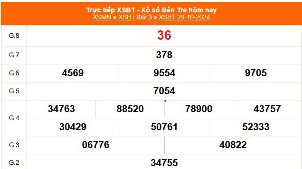 XSBT 10 月 29 日 - 今天槟椥彩票开奖结果 2024 年 10 月 29 日